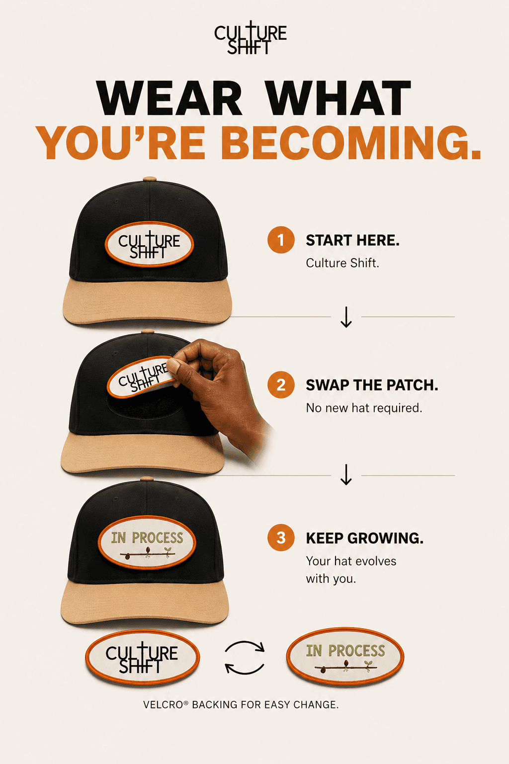 How the Patch Hat works: wear it, switch the patch, make it yours